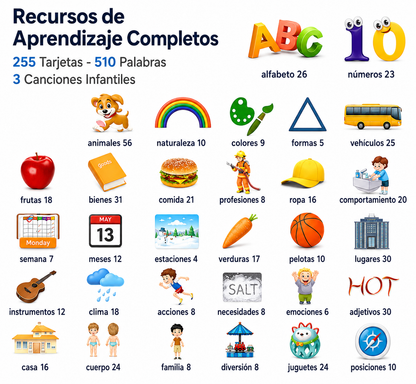 Juguete Educativo – Aprende Idiomas
